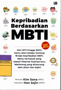 Image of Kepribadian Berdasarkan MBTI